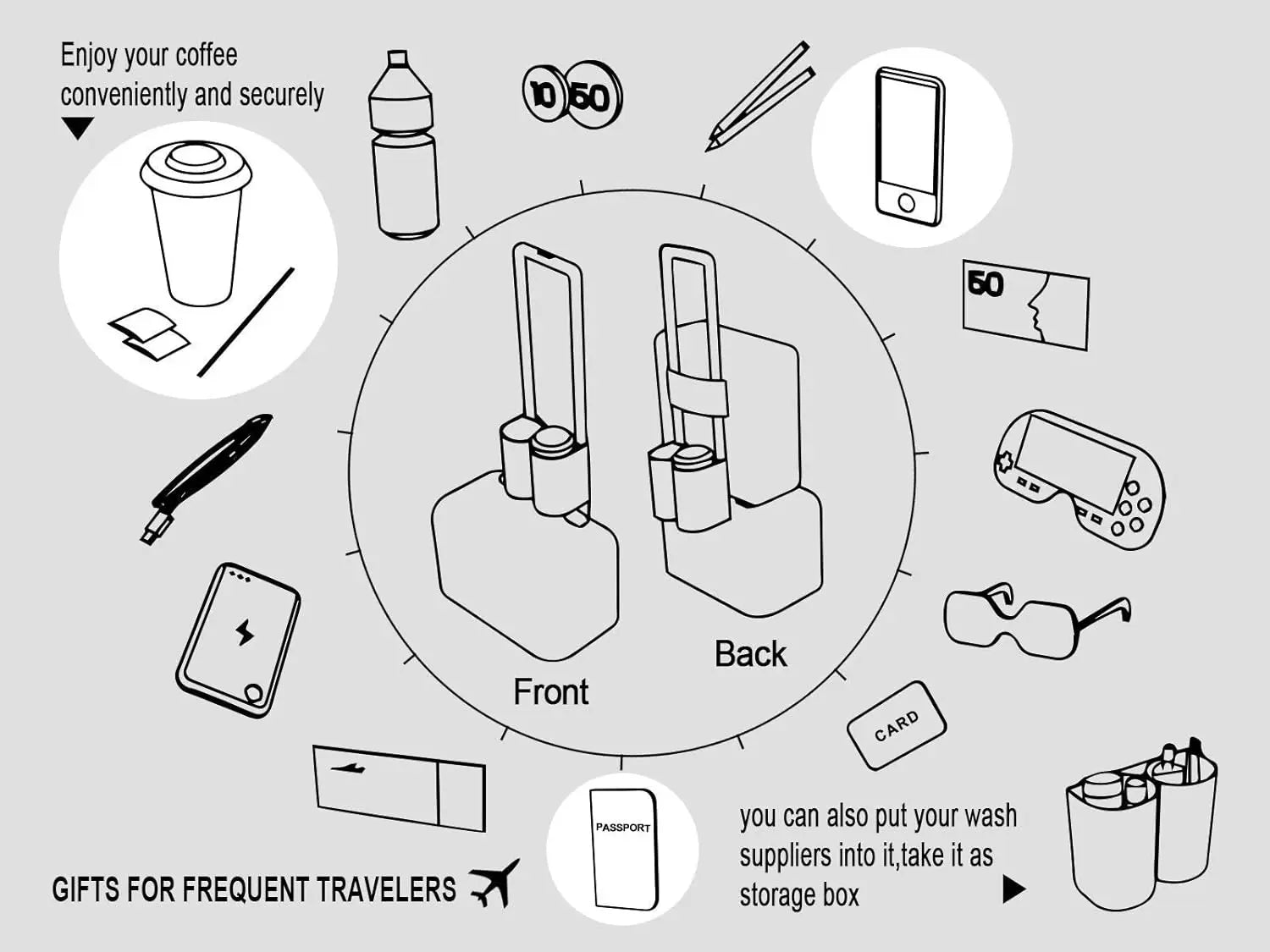 Stylish Luggage Cup Holder - Organized, Functional Roll-On Suitcase Handle Accessory, Hands-Free Drink Carrier, Accommodates 2 Mugs, Secures Mugs, Travel Gifts for Flight Attendants