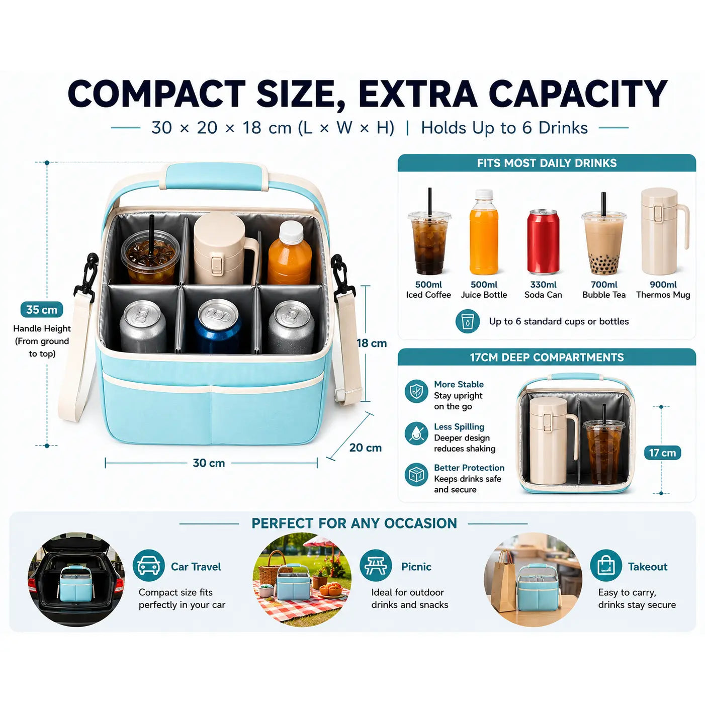 6-Cup Portable Drink Carrier Bag, Reusable Polyester Fabric Tote with Adjustable Dividers - Multi-Cup Organiser for Takeout & Outdoor Events, Multi-Cup Holders