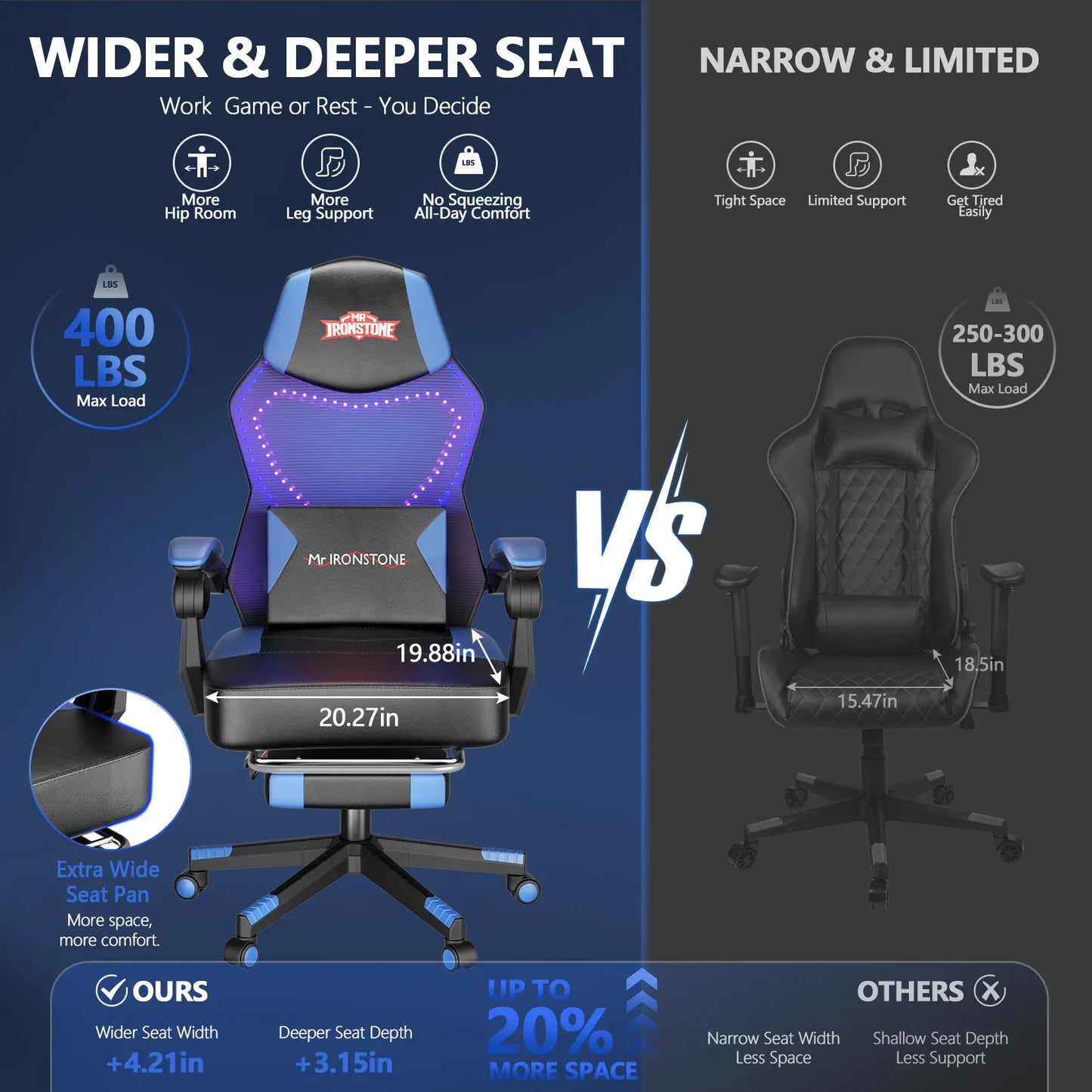 【Mecha Glow Chair】Mr IRONSTONE Gaming Chair, Mecha Style Breathable Mesh Back Esports Chair with LED Lights & Footrest, Ergonomic High-Back Computer Desk Chair for Summer Cooling, Gamer Gift NEW Arrival!!!Level up Your Setup for Summer!