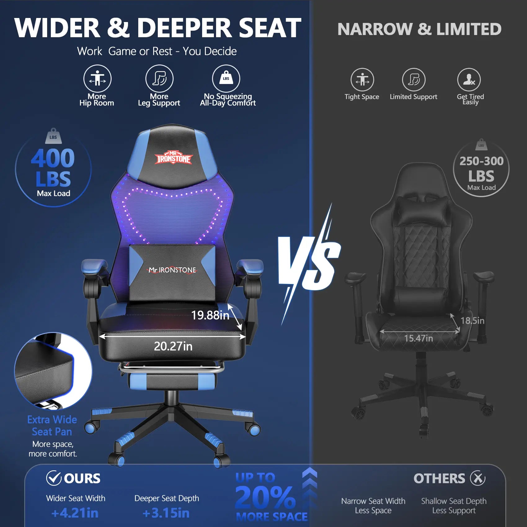 【Mecha Glow Chair】Mr IRONSTONE Gaming Chair, Mecha Style Breathable Mesh Back Esports Chair with LED Lights & Footrest, Ergonomic High-Back Computer Desk Chair for Summer Cooling, Gamer Gift NEW Arrival!!!Level up Your Setup for Summer!