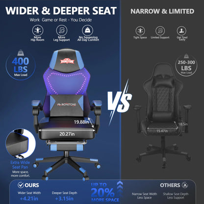 【Mecha Glow Chair】Mr IRONSTONE Gaming Chair, Mecha Style Breathable Mesh Back Esports Chair with LED Lights & Footrest, Ergonomic High-Back Computer Desk Chair for Summer Cooling, Gamer Gift NEW Arrival!!!Level up Your Setup for Summer!