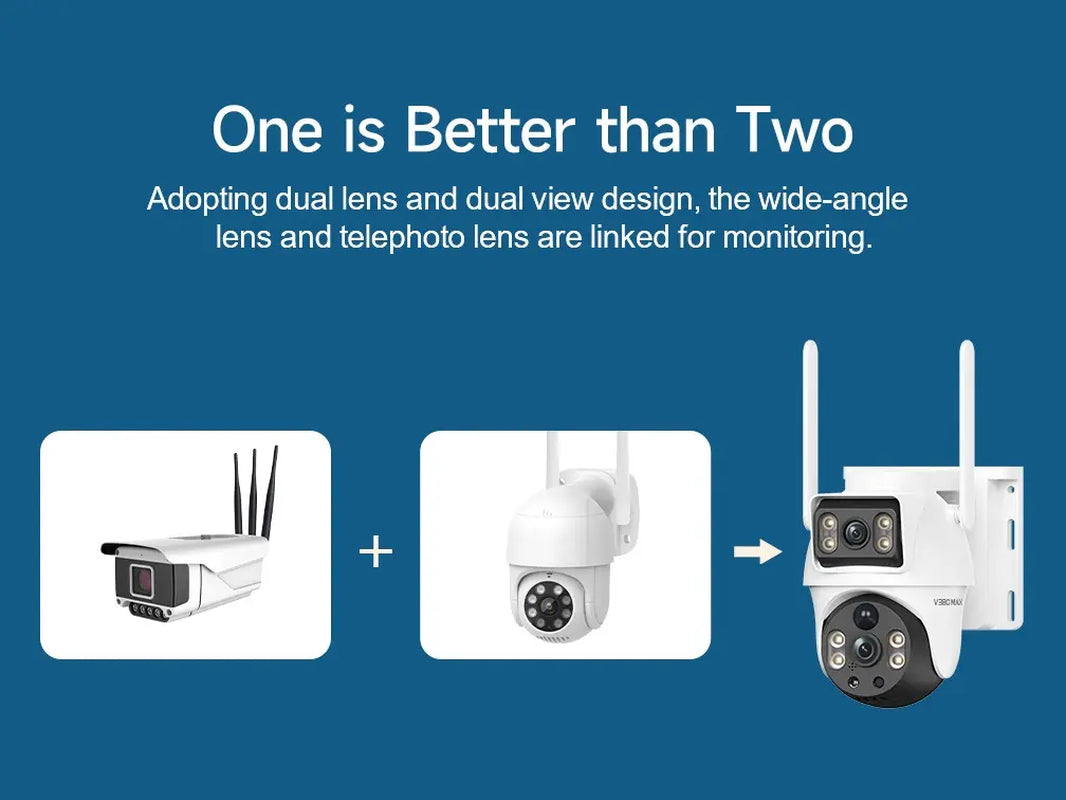 4G Solar Dual Lenses Security Camera, Wireless Outdoor, AI Human Detection, Dual View, 355° Pan 90° Tilt, PIR Motion Alert, IP65 Waterproof, Night Vision, App Remote, No Wifi Needed, Home Security System, Ai Security Camera System