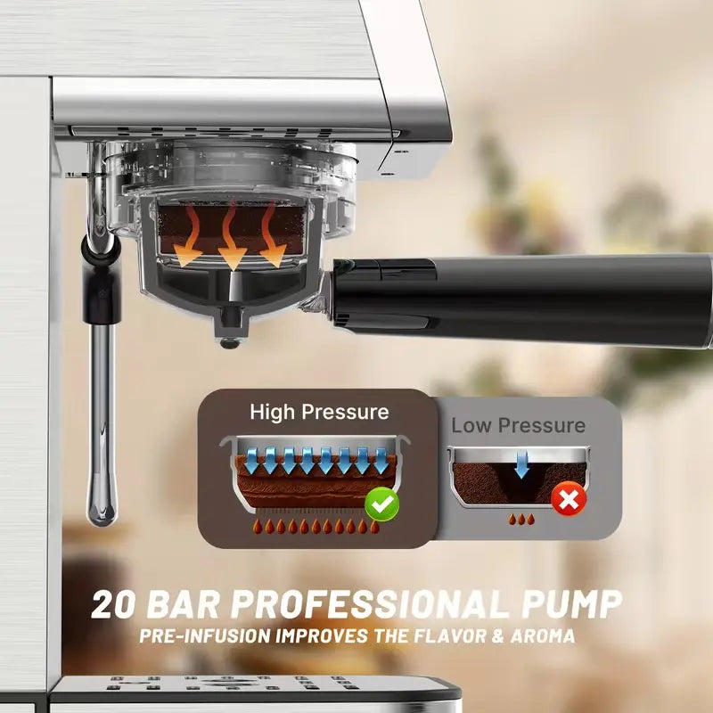 Semi-Automatic 20-Bar at Home Espresso Machine, 1450W Compact yet Powerful Coffee Maker with Milk Frother Steam Wand, 34Oz Water Tank for Latte, Barista Life Brewing Needs, Latte at Home