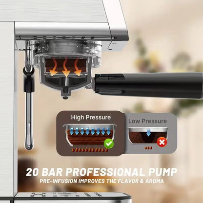 Semi-Automatic 20-Bar at Home Espresso Machine, 1450W Compact yet Powerful Coffee Maker with Milk Frother Steam Wand, 34Oz Water Tank for Latte, Barista Life Brewing Needs, Latte at Home