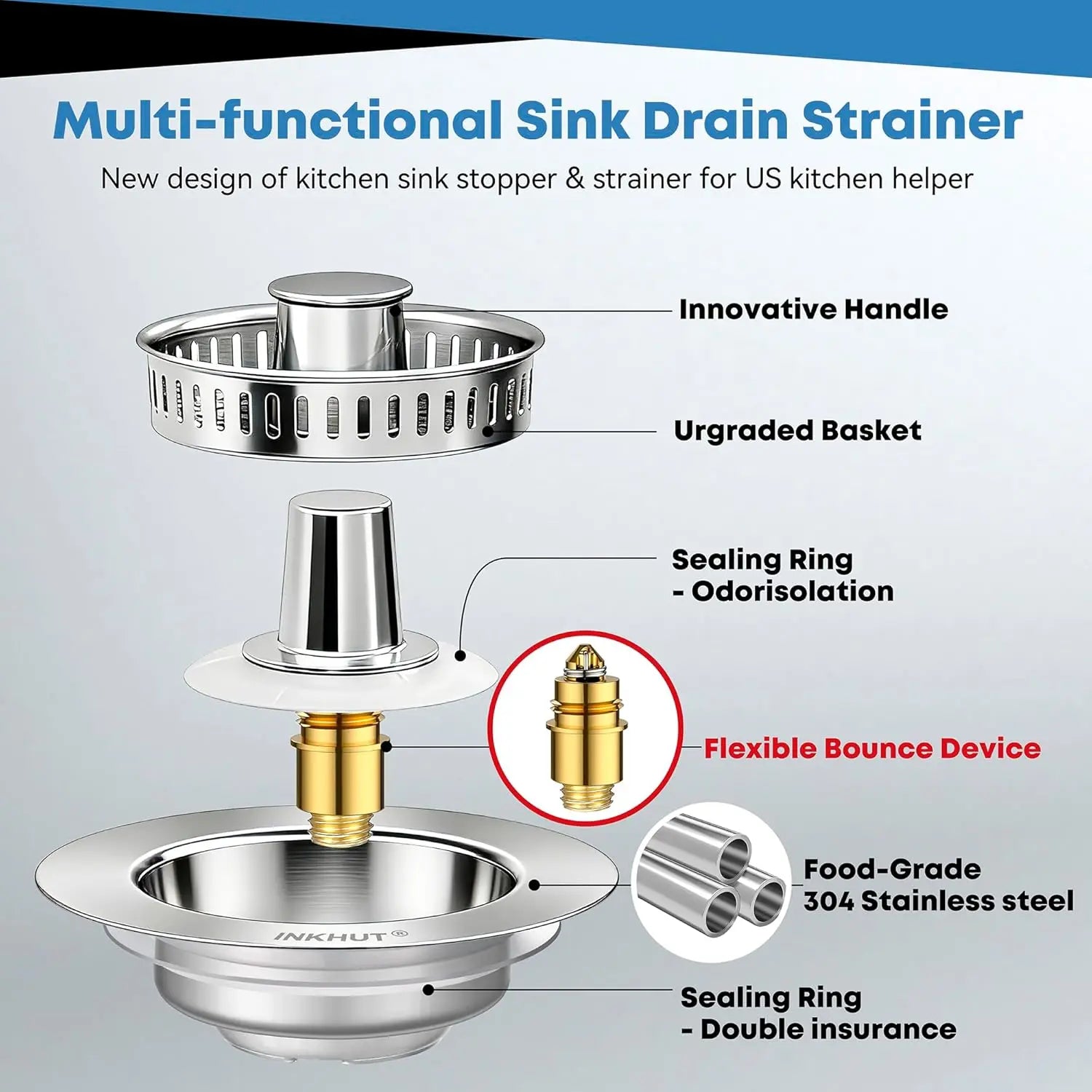 Anti-Clogging 3-In-1 Kitchen Sink Drain Filter | Pop-Up Stopper & Food Catcher, Odor-Proof, No Tools Needed (3.5 Inch)