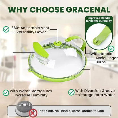 Microwave Splash Cover High Temperature Resistant Microwave Guard Lid Transparent Food Heating Cover with Steam Vent and Handle